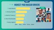 How much does a NASCAR driver make? The 15 highest-paid drivers ranked