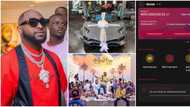 OBO at 30: 5 most memorable throwback moments from Davido’s birthday From past years