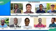 Jubilation as UNIZIK engineering students win $4000 in international design contest