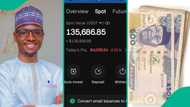 Honest Nigerian man returns N200 million mistakenly deposited into his crypto wallet
