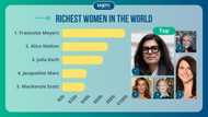 Top 10 richest women in the world in 2024 and how they made their money