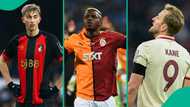 Osimhen, Kane, others with release clause clubs can easily sign this summer