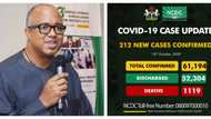 COVID-19 cases rise again in Nigeria as Lagos remains epicentre