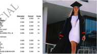 Massive reactions as lady graduates a year early, gathers A+ in all courses, gets set for her masters