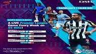 European Club Football Fest Returns This Weekend on DStv, GOtv