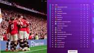 A look at Premier League table after the first round of matches as Arsenal find themselves in relegation zone