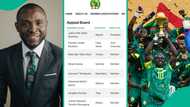 AFCON 2025: Journalist posts list of 9 people on CAF appeal team that stripped Senegal of title