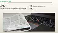 The Newsrooms Winning the World's Trust Now Are African