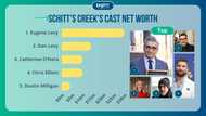 Schitt's Creek's cast net worth: The Rosebud Hotel stars ranked by wealth