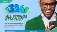 Every Ecobank USSD code for transfers, airtime and account opening — all in one place