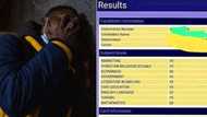 "Pablo's kid": Terrible WAEC result of Nigerian boy with 6 F9s makes waves online, people react