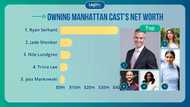 Owning Manhattan's cast ranked by net worth: Who is the richest?