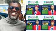 UTME top scorers: Reno Omokri reveals "Achilles heel" of Deeper Life brilliant students