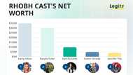 Kathy Hilton is worth $350M, and Paris isn't even the reason — the RHOBH cast ranked by net worth