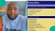 WAEC result: Worried man laments his brother's performance in English language where he scored D7