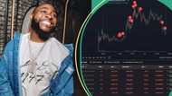 Davido deletes his appreciation tweet after X flagged his crypto coin: "Beware, scammers alert"