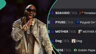 “Just like that”: Davido launches crypto coin, value crashes in less than 4 hours, Nigerians react