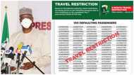 COVID-19: These 100 passengers have been banned for 6 months (See ful list released by FG)