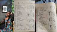 "Bag of garri N125": Lady shares dad's 1990 shopping list, prices of items surprise Nigerians