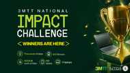 3MTT Impact Challenge Announces Winners Driving Real Solutions Across Nigeria