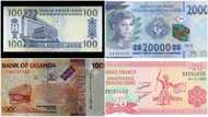 Top 7 countries with the weakest currencies in Africa 2021