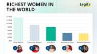 Top 10 richest women in the world in 2026 and how they made their money
