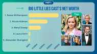 Big Little Lies cast net worths: Who is the richest member of the cast?