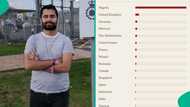 Outrage as tech platform blocks Nigerian residents from its faucet, co-founder explains why