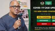 NCDC announces 194 Covid-19 cases, highest so far in single day