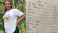 "My blood is not flowing again": Final year student displays N342k graduation list, photo causes buzz