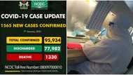 Lagos leads with 807 cases as 1,500 fresh COVID-19 infections hit 25 Nigerian states (see list)