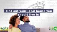 Find out your ideal house you should live in