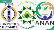 List of professional bodies in Nigeria with accreditation