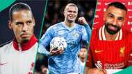 Full list of the top 10 highest-paid footballers in the English Premier League in 2025