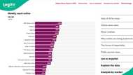 Legit.ng Ranks Among Nigeria's Top Online News Brands in Reuters Institute 2026 Report