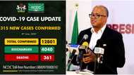 Again, Lagos, FCT take the lead as Nigeria records 315 new COVID-19 cases