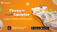 Tangerine Africa is Making Finance Sweeter