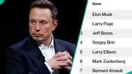 Elon Musk's net worth rises to highest level ever, 2 Nigerian climb billionaire list