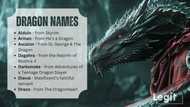 250+ cool and famous dragon names, their meanings and origin