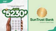 SunTrust bank USSD code, BIC code, online banking and customer service