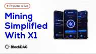 Monero (XMR) Price, ThorChain Trading Volume, Best Upcoming Crypto 2024: BlockDAG