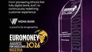 Wema Bank named Nigeria's best digital bank for consumers 2026 at Euromoney award