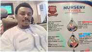 Dad confused after seeing what his kid wants to be in future, posts photo of school magazine