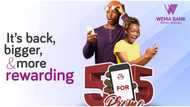 WEMA Bank To Reward More Customers in Season 2 of The 5For5 Transact For Rewards Promo