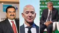 India’s richest man drops to fourth richest person in the world after briefly overtaking Jeff Bezos