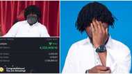 Masked Nigerian artiste who almost gave up wins N4m bet with his last 2k, to give his fans N1m out of it