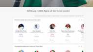 Google Launches Nigeria Elections Trends Hub for 2023 Elections