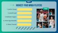 Who is the highest-paid WNBA player? Top 25 biggest earners ranked