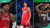 Who has the longest wingspan in the NBA? Top 20 players with the longest reach
