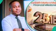 Sunbeth redeems ₦25.1bn Commercial Paper, strengthens investor confidence
